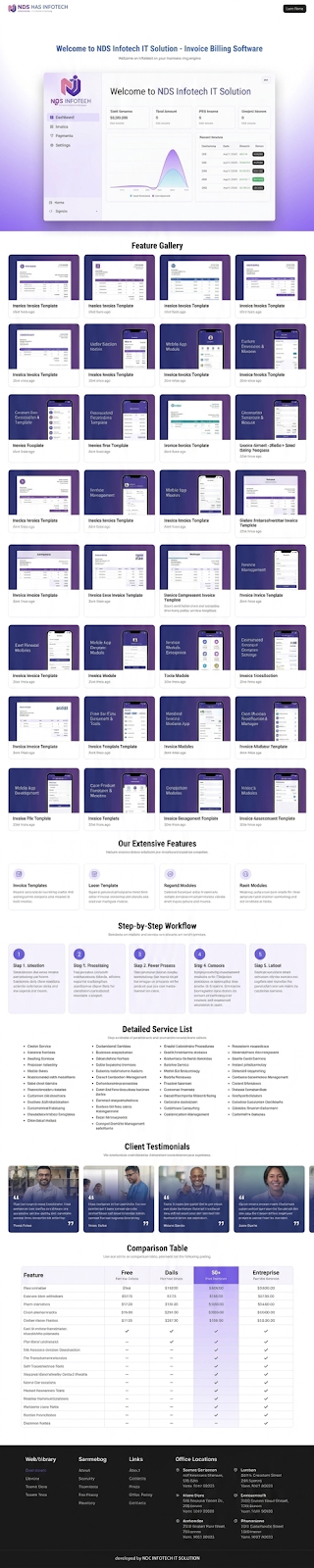 Invoice Billing Software
